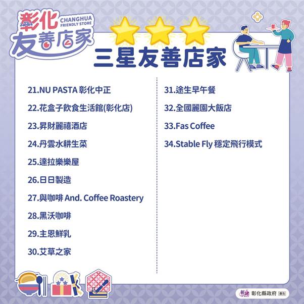 三星友善店家名單第二張