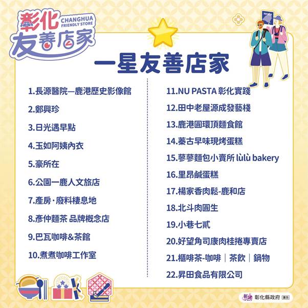 一星友善店家名單第一張