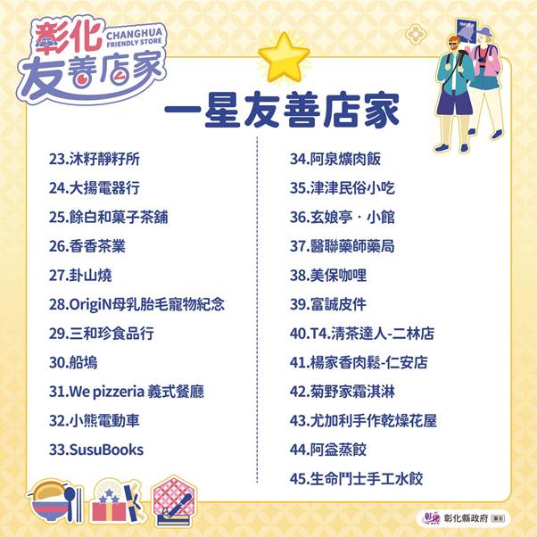 一星友善店家名單第二張