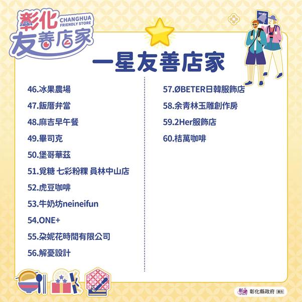一星友善店家名單第三張