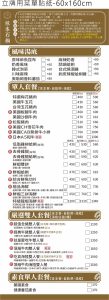 照片 2
