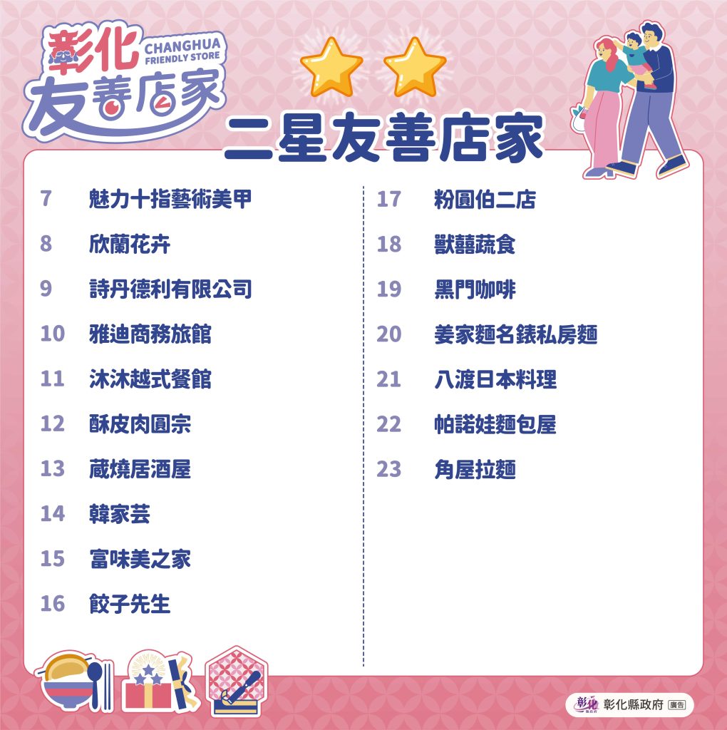 二星友善店家