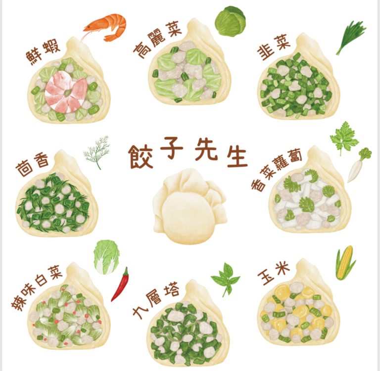 照片 1 